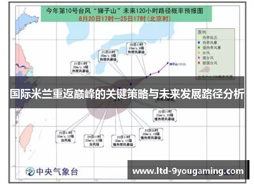 国际米兰重返巅峰的关键策略与未来发展路径分析 国际米兰重返巅峰的关键策略与未来发展路径分析