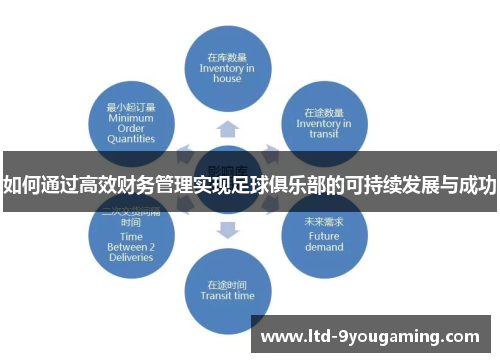 如何通过高效财务管理实现足球俱乐部的可持续发展与成功 如何通过高效财务管理实现足球俱乐部的可持续发展与成功