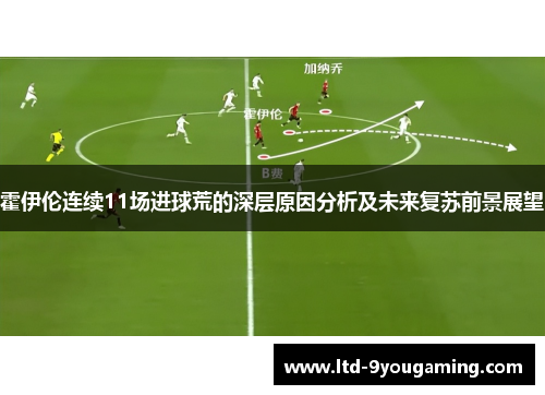 霍伊伦连续11场进球荒的深层原因分析及未来复苏前景展望