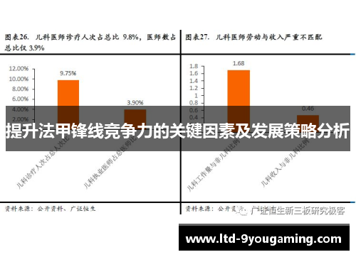 提升法甲锋线竞争力的关键因素及发展策略分析