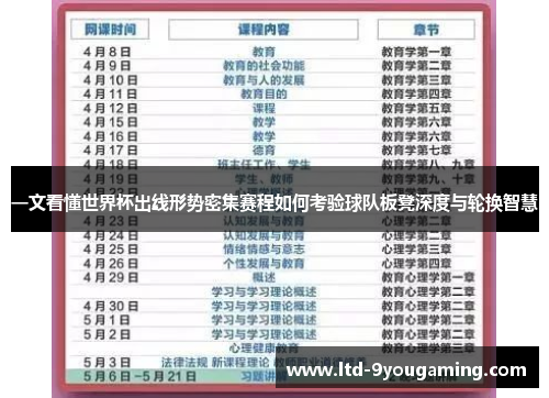 一文看懂世界杯出线形势密集赛程如何考验球队板凳深度与轮换智慧 一文看懂世界杯出线形势密集赛程如何考验球队板凳深度与轮换智慧