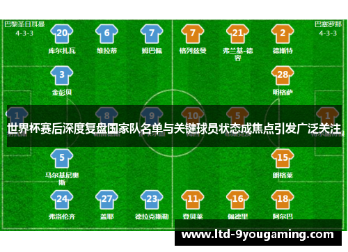 世界杯赛后深度复盘国家队名单与关键球员状态成焦点引发广泛关注 世界杯赛后深度复盘国家队名单与关键球员状态成焦点引发广泛关注
