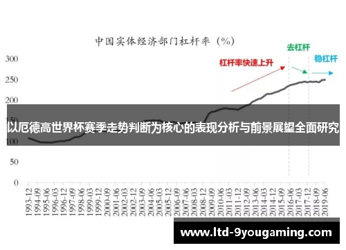 以厄德高世界杯赛季走势判断为核心的表现分析与前景展望全面研究