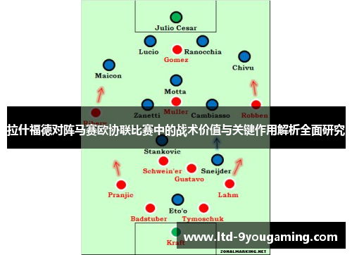 拉什福德对阵马赛欧协联比赛中的战术价值与关键作用解析全面研究